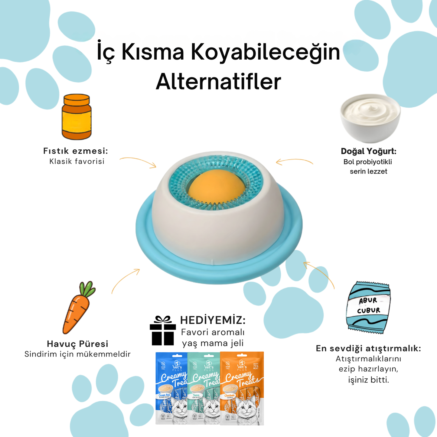 3'ü 1 Arada Lezzet Patlamalı Ödül Yalama Oyuncağı